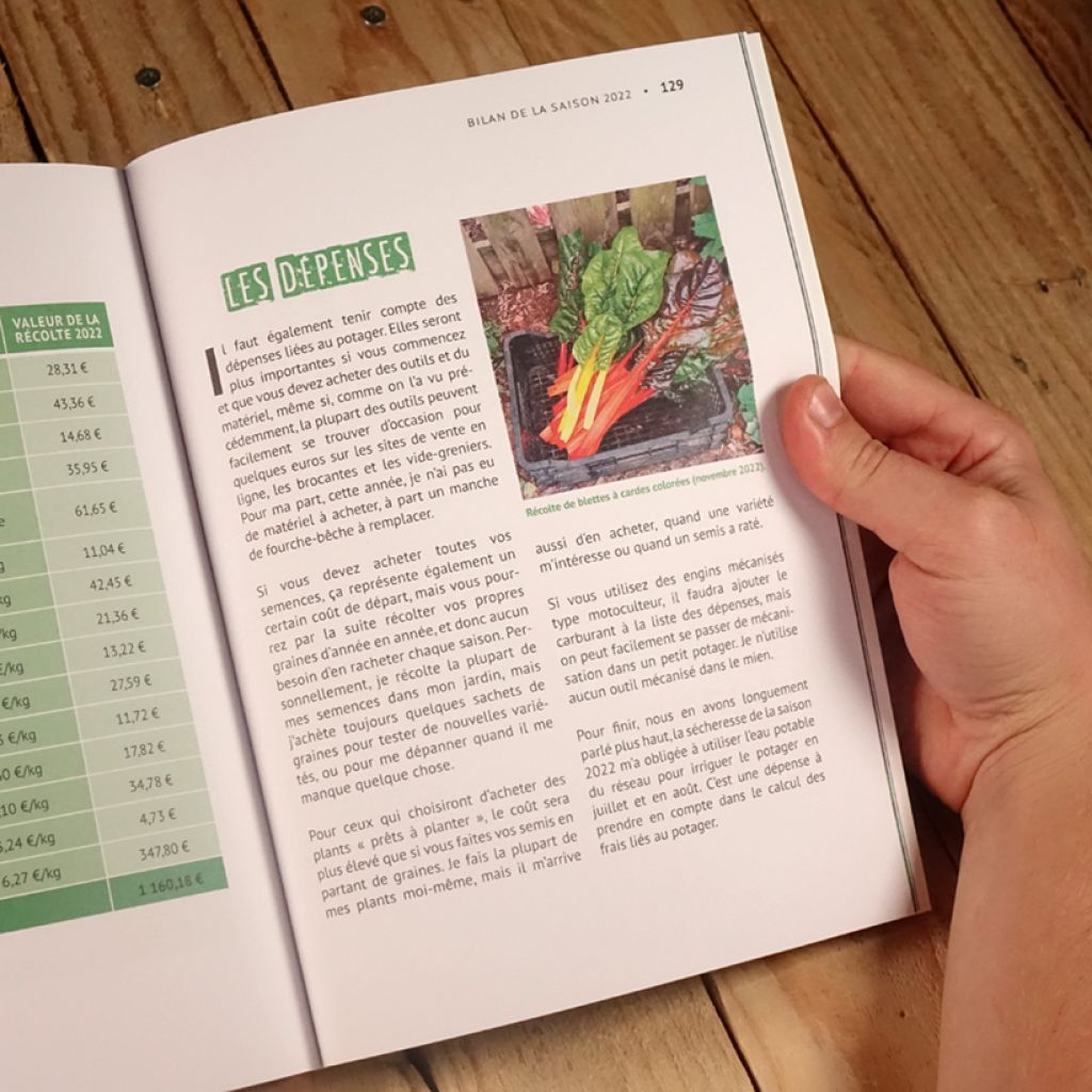 Mon potager pouvoir d'achat. Produire plus pour acheter moins