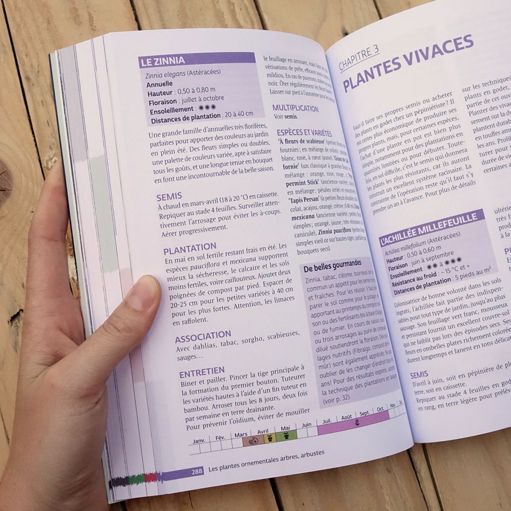 Le guide du jardin bio